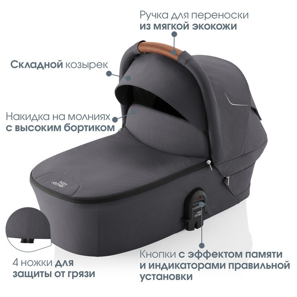 Детская коляска Britax Roemer Smile 5Z 2 в 1 Midnight Grey