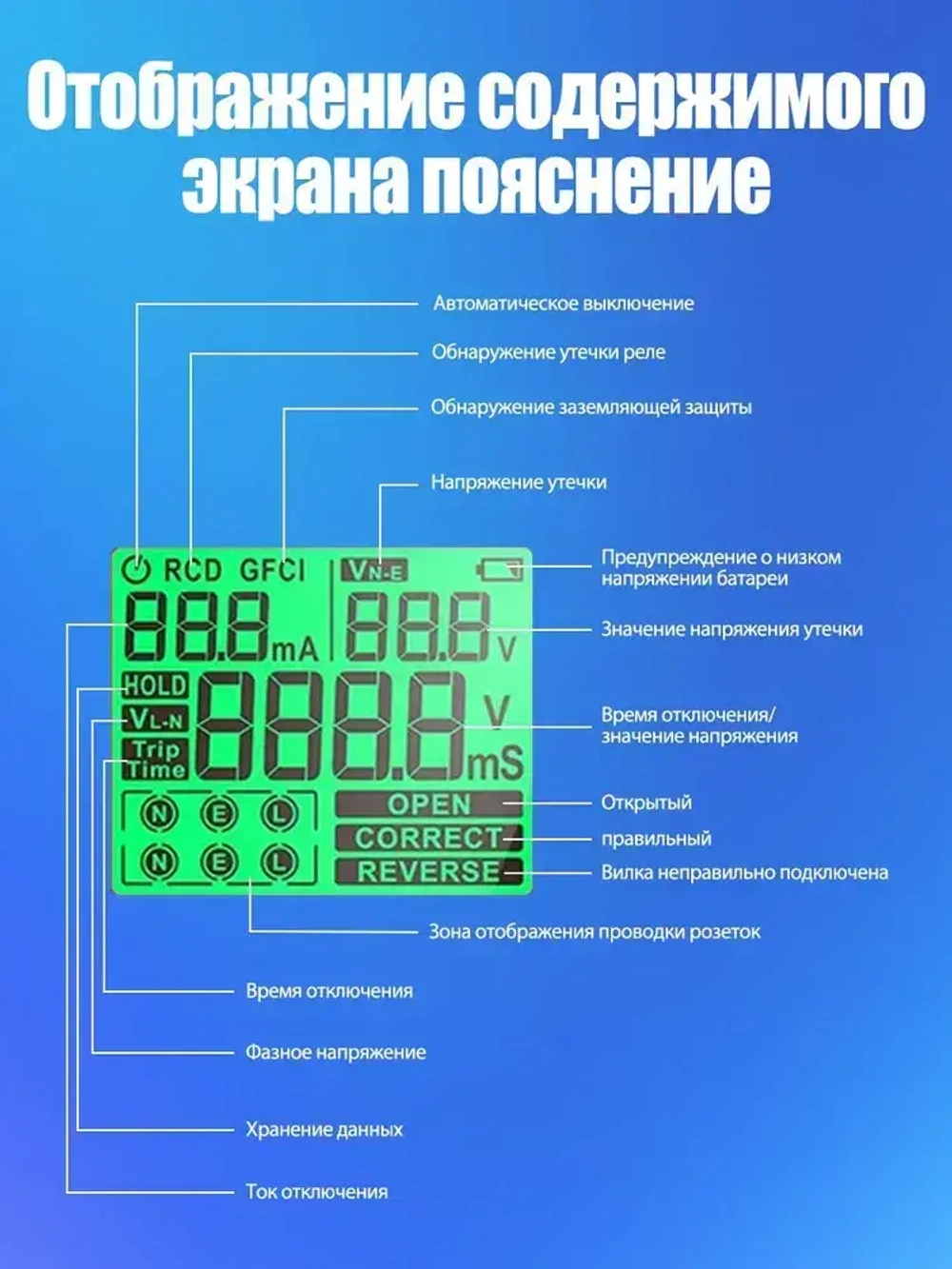 Тестер розеток и УЗО ,С индикацией с использованием LED и ЖК-дисплеем, позволяющими показывать значения теста УЗО (реляс ущелочного защиты), напряжение в сети и ток утечки,Розетка европейского типа