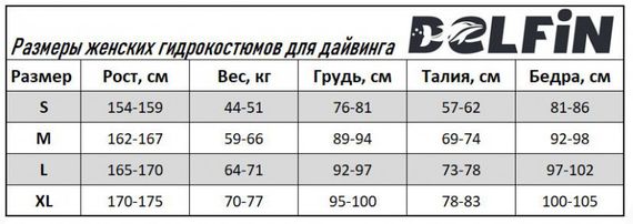 Гидрокостюм женский DELFiN Luna черный 5 мм