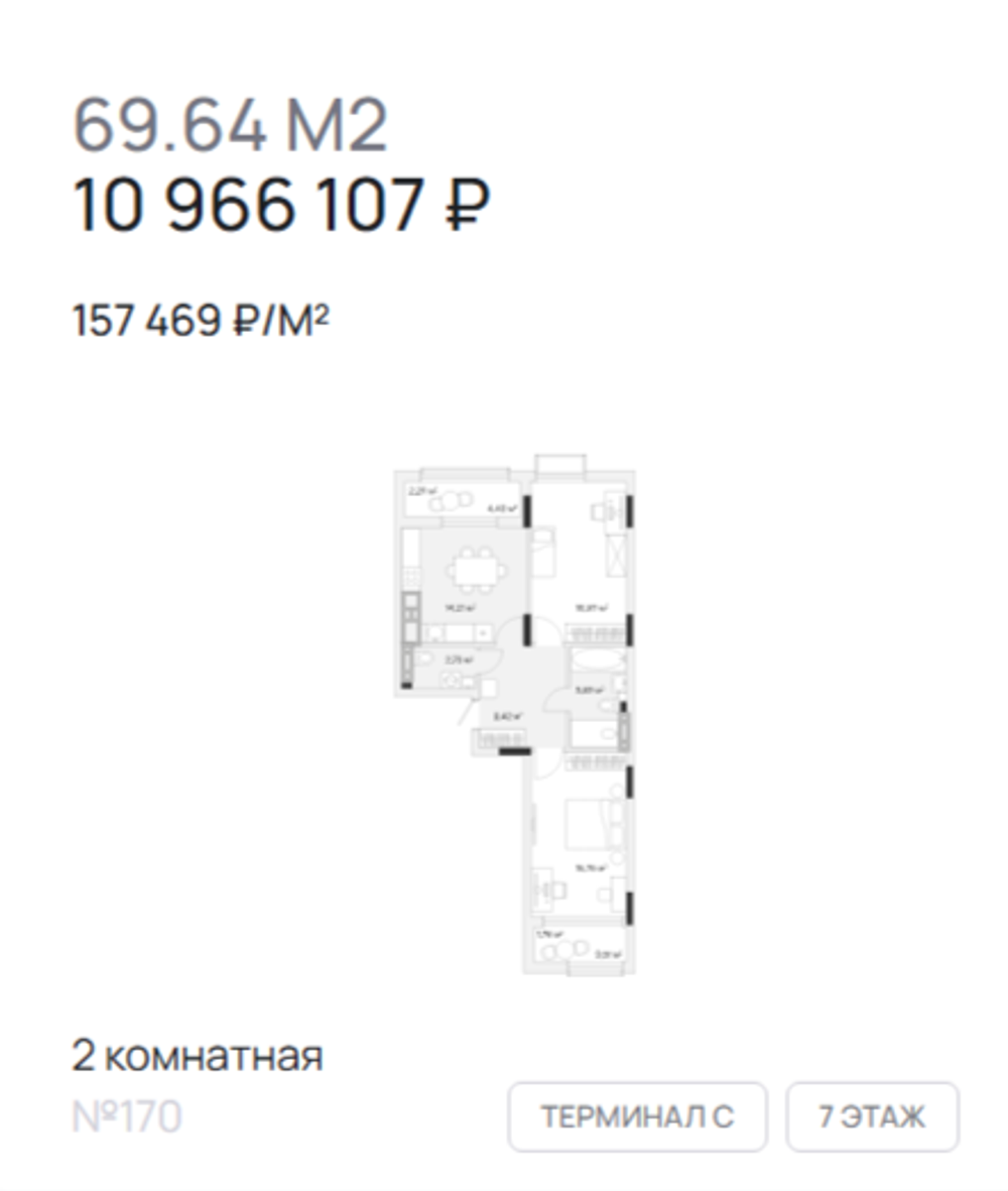 Жилой Комплекс "АЭРО" Комфорт-класс г. Калининград, р-он Малое Исаково, п. 2-ой Портовый