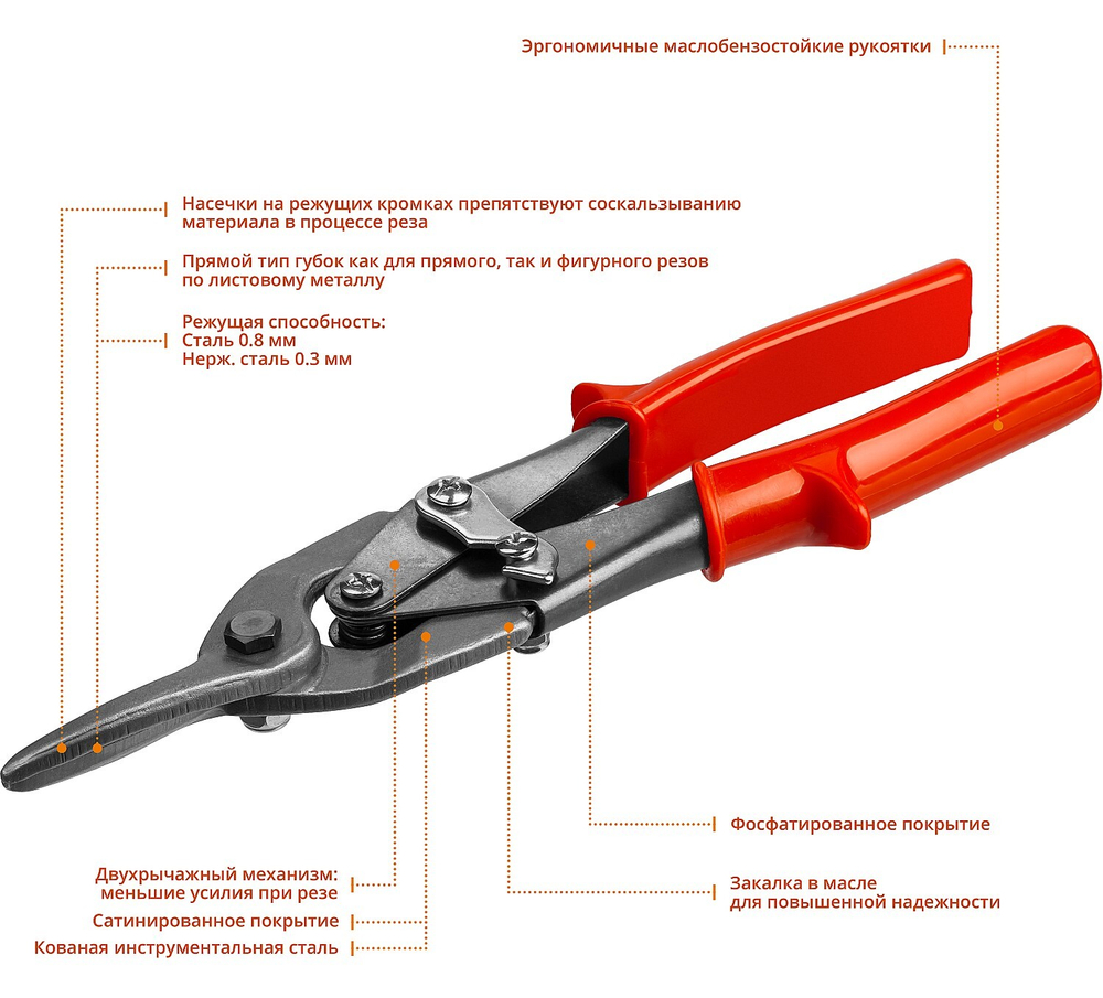 MIRAX Прямые ножницы по металлу, 250 мм