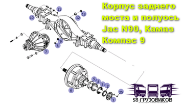 Корпус заднего моста и полуось