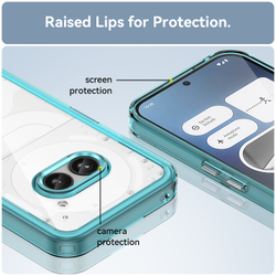 Чехол прозрачный для Nothing Phone 2a и 2a Plus, боковые рамки бирюзового цвета, увеличенные защитные свойства, мягкий отклик кнопок