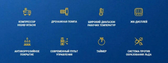 ИНВЕРТОРНАЯ Сплит-система кассетного типа Бирюса BLCA-H48/5DR3YB + Панель MB-08 BL-H48/5DR3E