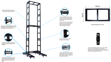 Рамка для стандартных экранов