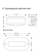 Светодиодная фара Aurora рабочий белый свет