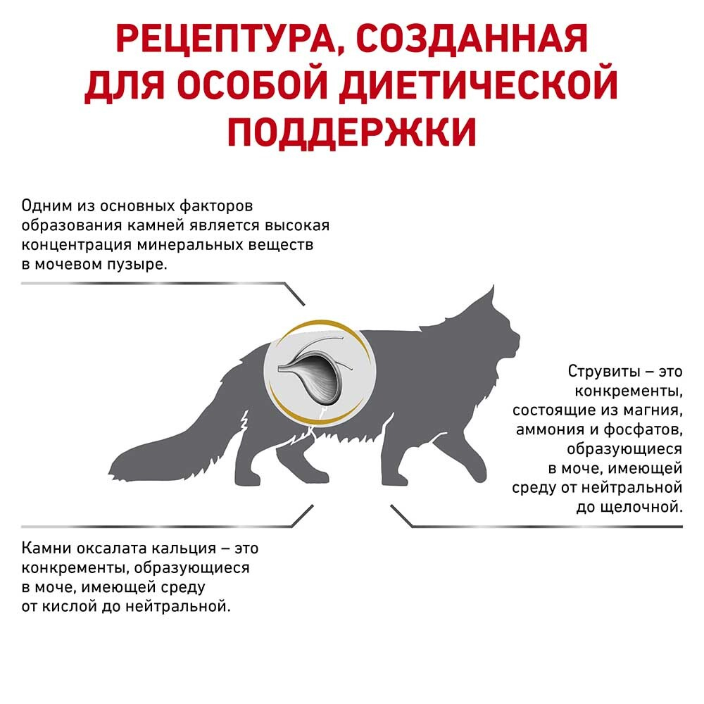 Royal Canin VET Urinary S/O - диета для кошек профилактика и лечение МКБ LP34