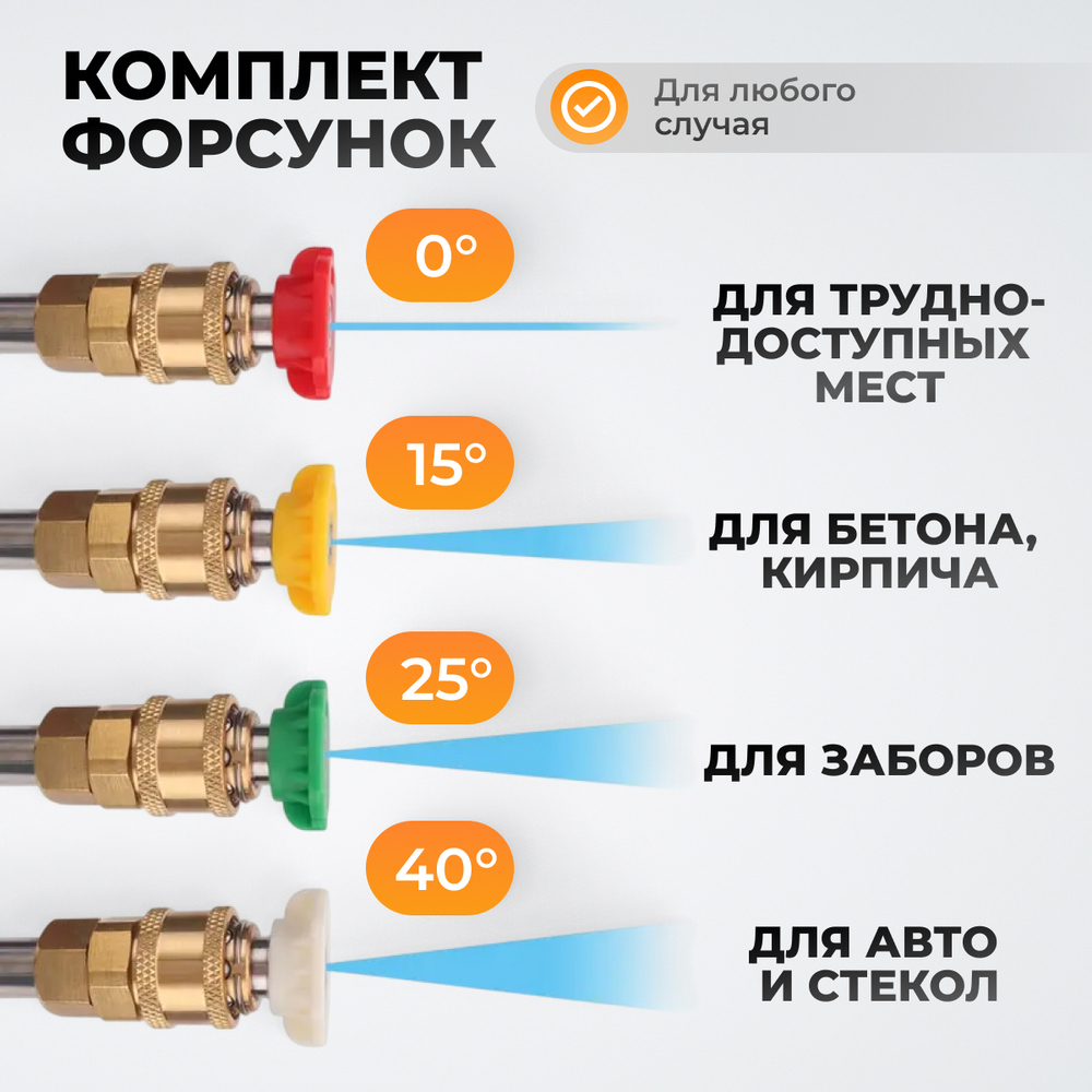 WDK-HPW4600 Аппарат высокого давления 4.6КВт; 380В; 180 бар; 780л/ч