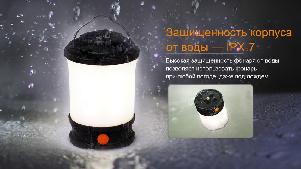 Кемпинговый фонарь Fenix CL30R