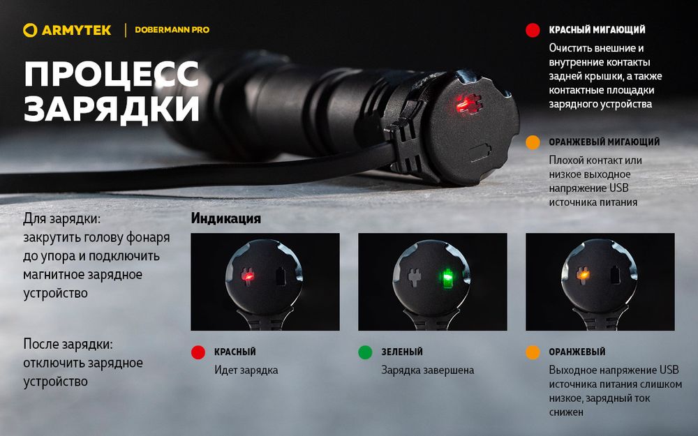 Фонарь Armytek Dobermann Pro Magnet USB Теплый