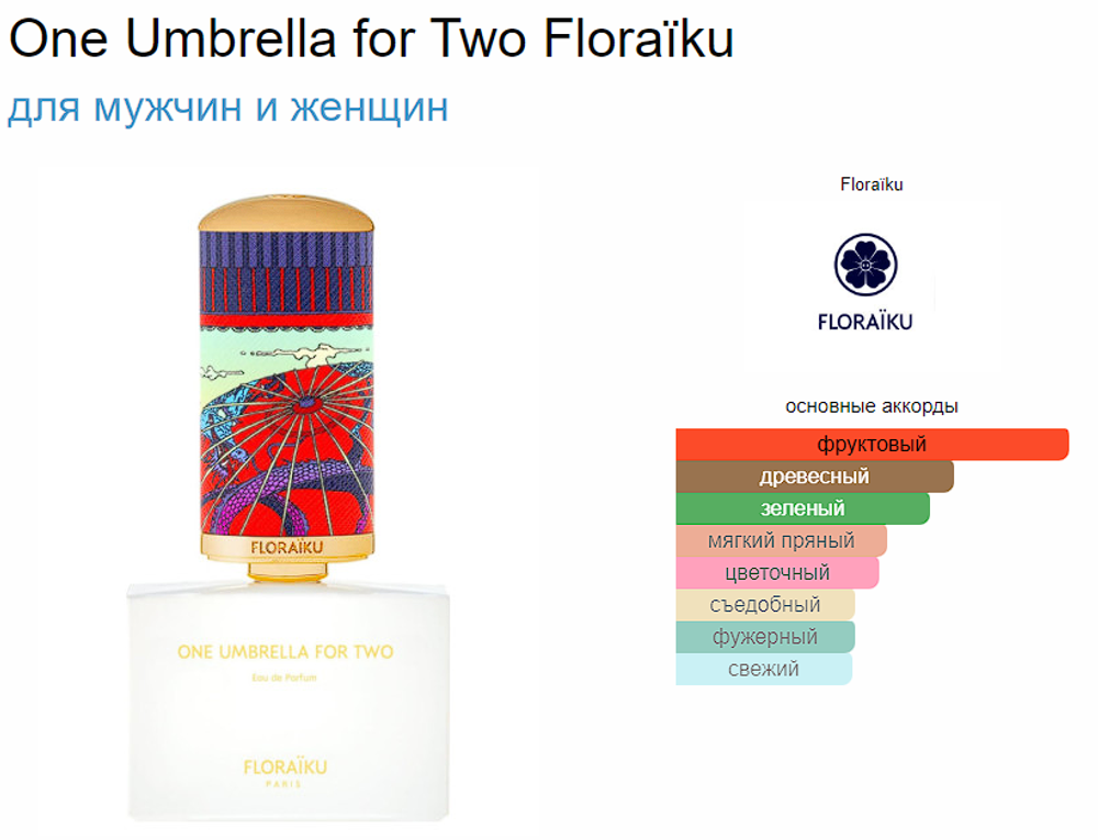 One Umbrella for Two Floraïku 50ml+10ml (duty free парфюмерия)