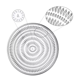Набор тарелок 2шт 22см Nachtmann Ethno