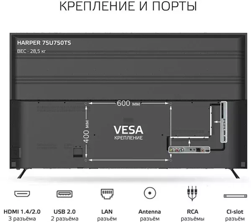Телевизор HARPER 75U750TS