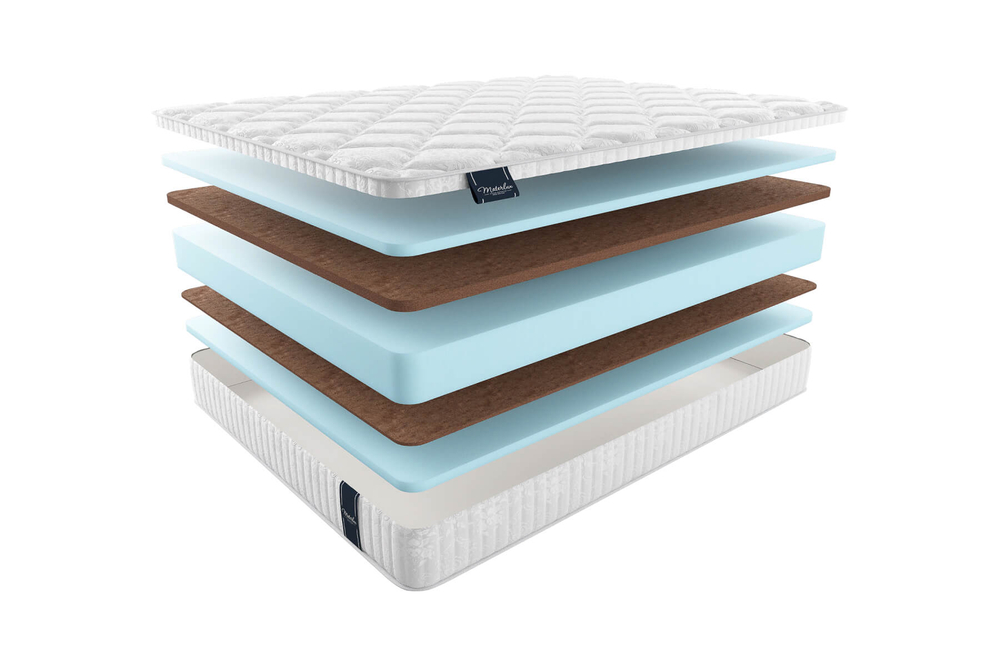 Матрас MaterLux SOLARE (СОЛАРЕ)