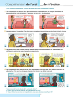 DELF Scolaire et Junior B2 Nouveau format