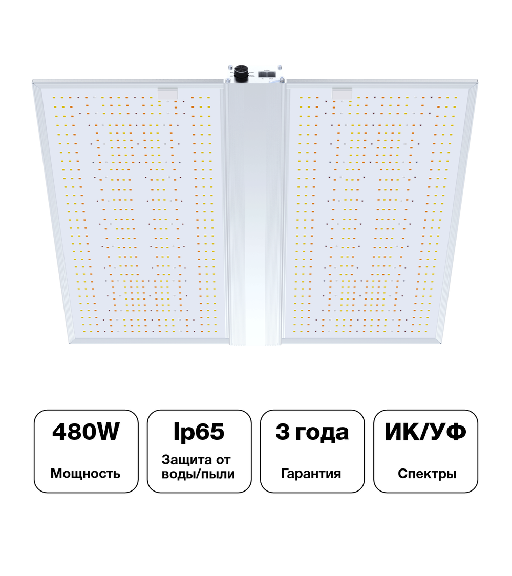 Светодиодный светильник Nanolux LED-RG480 UV&IR