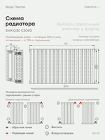 Дизайн-радиатор Royal Thermo SHIFT_Q