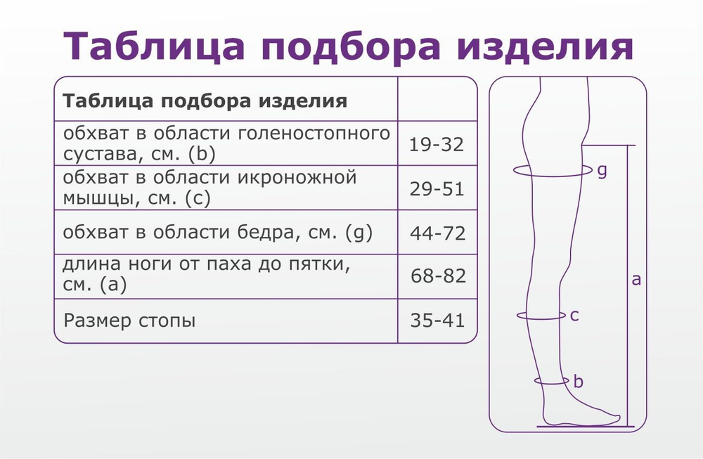 Чулки Интекс Универсал 1 класс компрессии