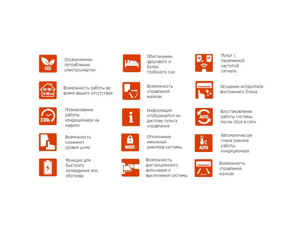 Внутренний блок AKEBONO HITACHI RAK-18QXB inverter