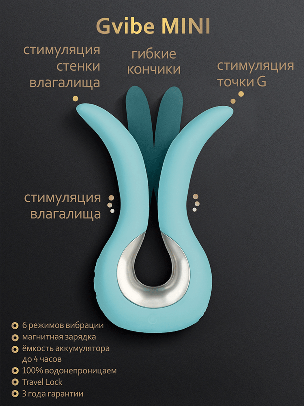 Gvibe mini - Универсальный мини-вибратор (мятный)