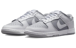 Кроссовки Nike Dunk Low Retro
