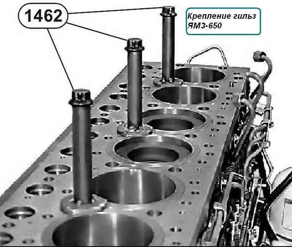 Ремонт блока цилиндров ЯМЗ-650