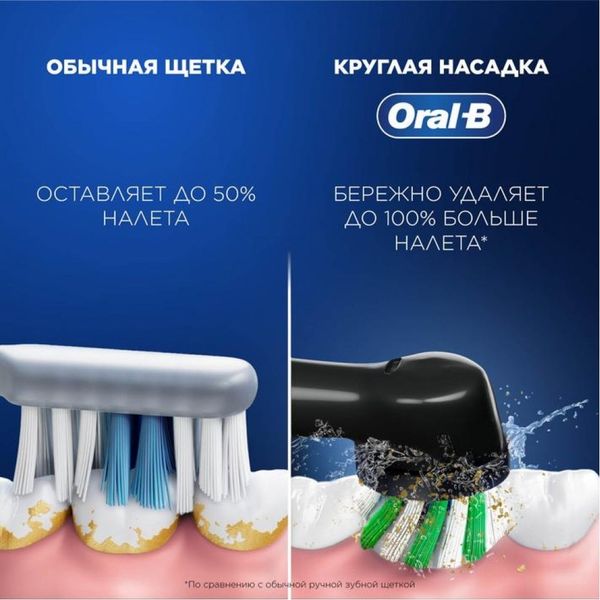 Электрическая зубная щетка Oral-B Vitality D100.423.1 Starter Pack