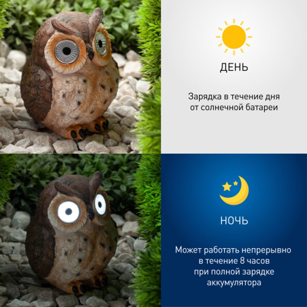 ERAFYS01-12 ЭРА Садовый светильник Сова коричневая на солнечной батарее, полистоун, 13 см