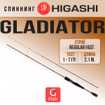 Спиннинг Gladiator 3,0m 15-40g