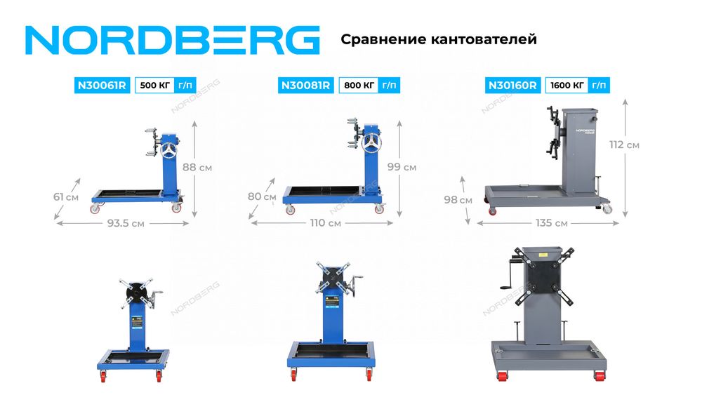 NORDBERG (N30081R) Кантователь двигателя профессиональный с редуктором, 800 кг
