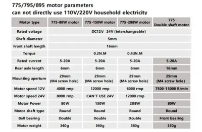 Щеточный электродвигатель постоянного тока HANPOSE 775-288W