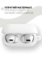 Чехол КАРТОФАН для Apple AirPods Pro (арт. AIRPRO-SLIM-SILICON-01-WHITE)