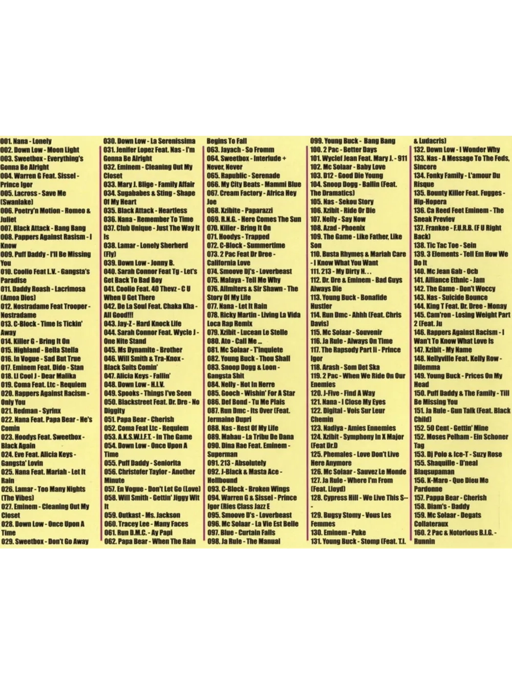 The Best of Rapsody (Диск CD-MP3)