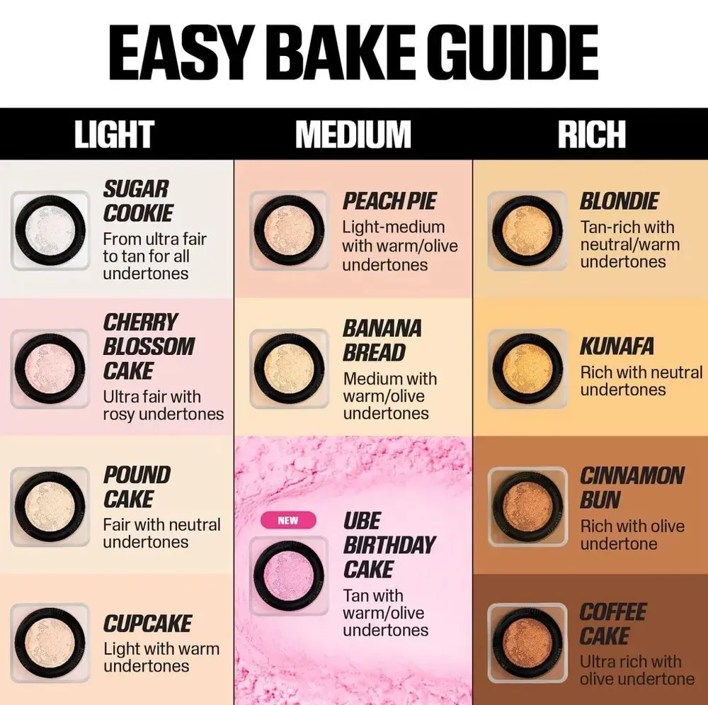 Рассыпчатая пудра для лица HUDA BEAUTY SETTING POWDER EASY BAKE - CUPCAKE