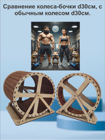 Беговое колесо-бочка для грызуна 30см