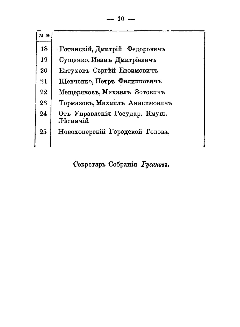 Постановления Новохоперского очередного уездного земского собрания | Нет автора