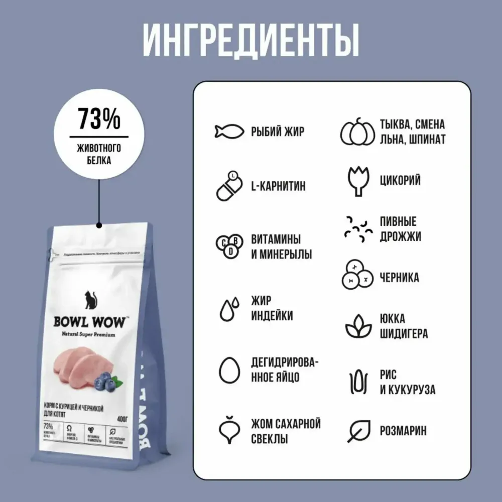 Сухой корм BOWL WOW для котят с курицей и черникой Сухой корм BOWL WOW для котят с курицей и черникой