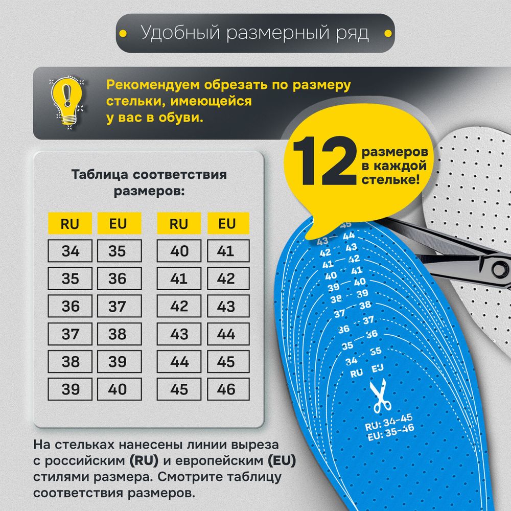 Стельки для обуви УНИВЕРСАЛЬНЫЕ, размеры RU 34-45 / EU 35-46, с линиями выреза, SHEGRA (ШЕГРА), 700736
