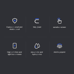 Защитная пленка Nillkin Impact Resistant для Xiaomi 15 Ultra