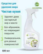 Средство для удаления жира чистая кухня 500 мл (3,49 б)