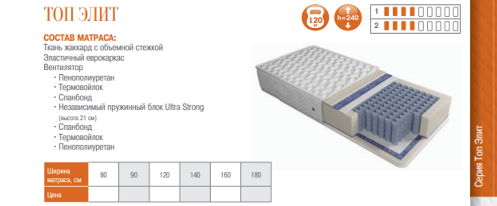 МАТРАС ТОП ЭЛИТ