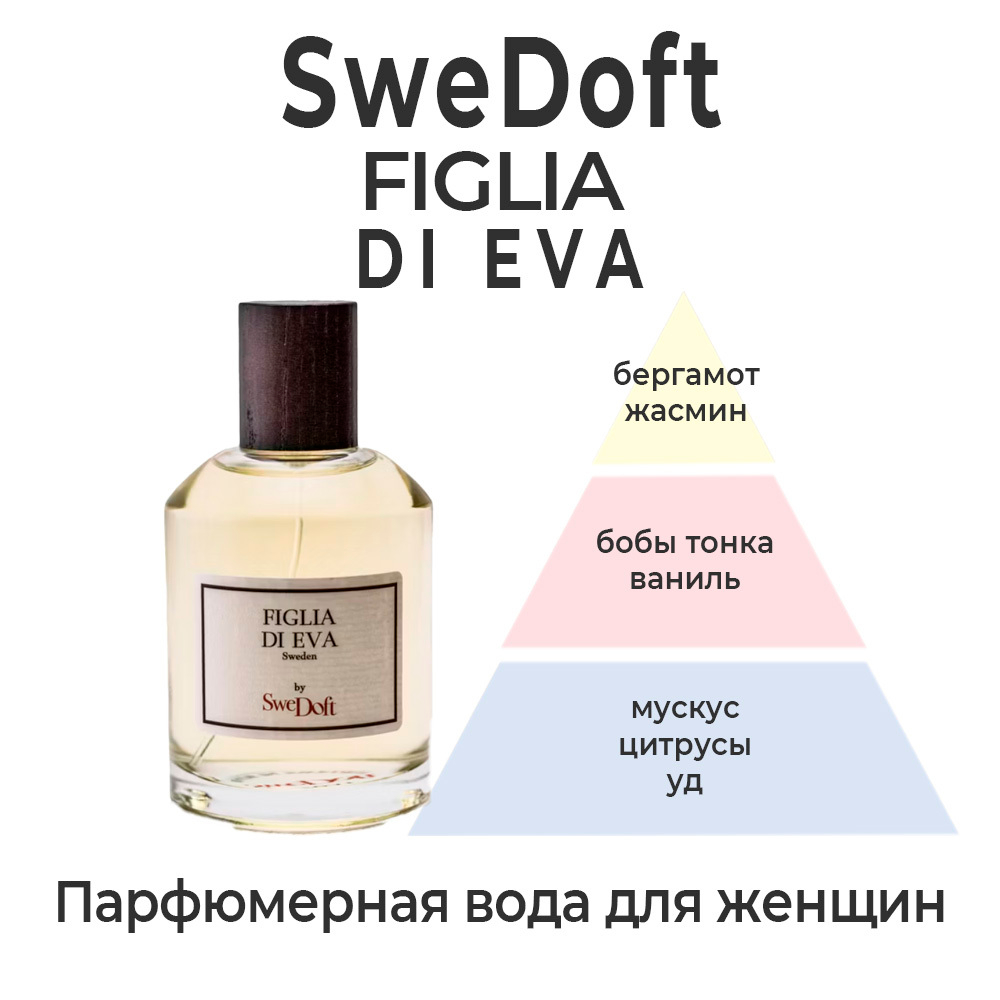 Figlia Di Eva by SweDoft — парфюмерная вода для женщин. Описание аромата.