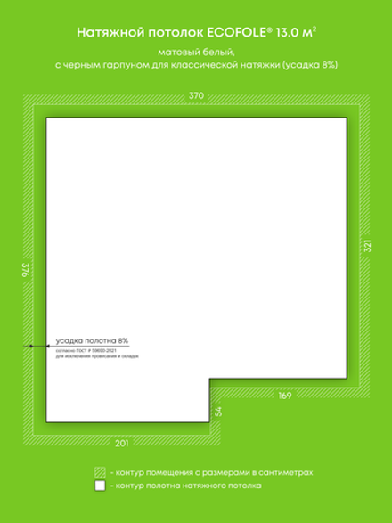 Натяжные потолки 13 м2, 0.9 м2, 3.3 м2, 1.1 м2