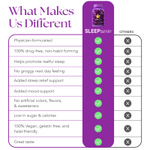 HAIRtamin, SLEEPtamin®, жевательные мармеладки, сладкие сны с ягодами, 60 веганских жевательных таблеток