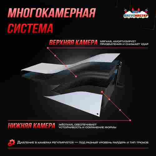 Надувная подушка «RedLine» для фристайла и экстрим-прыжков 30×11×4,5 м