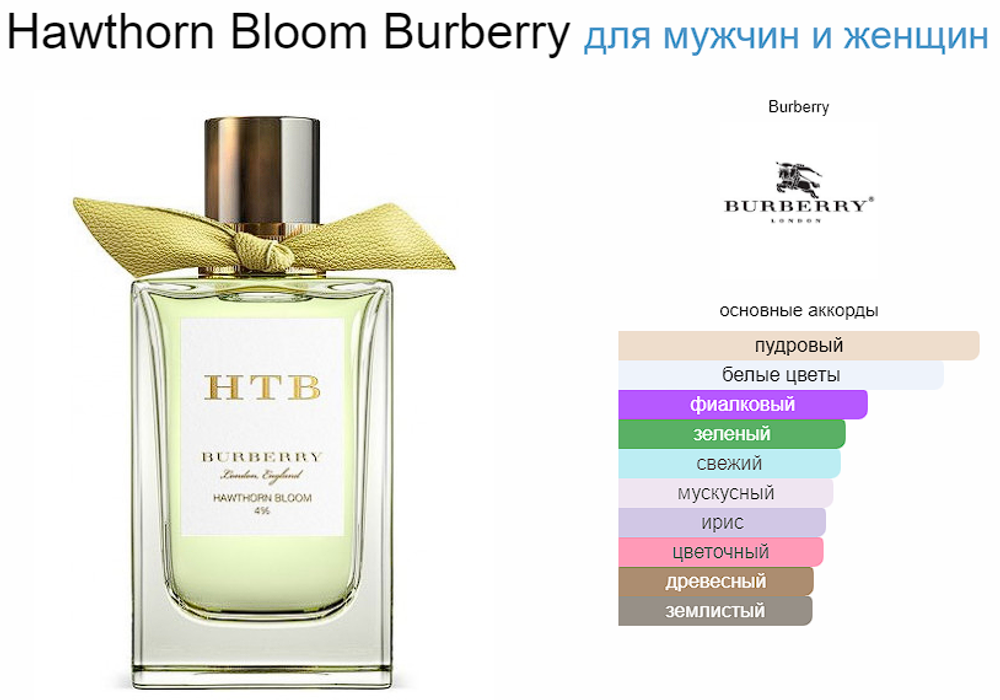 Тестер парфюмерии Burberry Hawthorn Bloom EDP 150ml Tester (тестер)