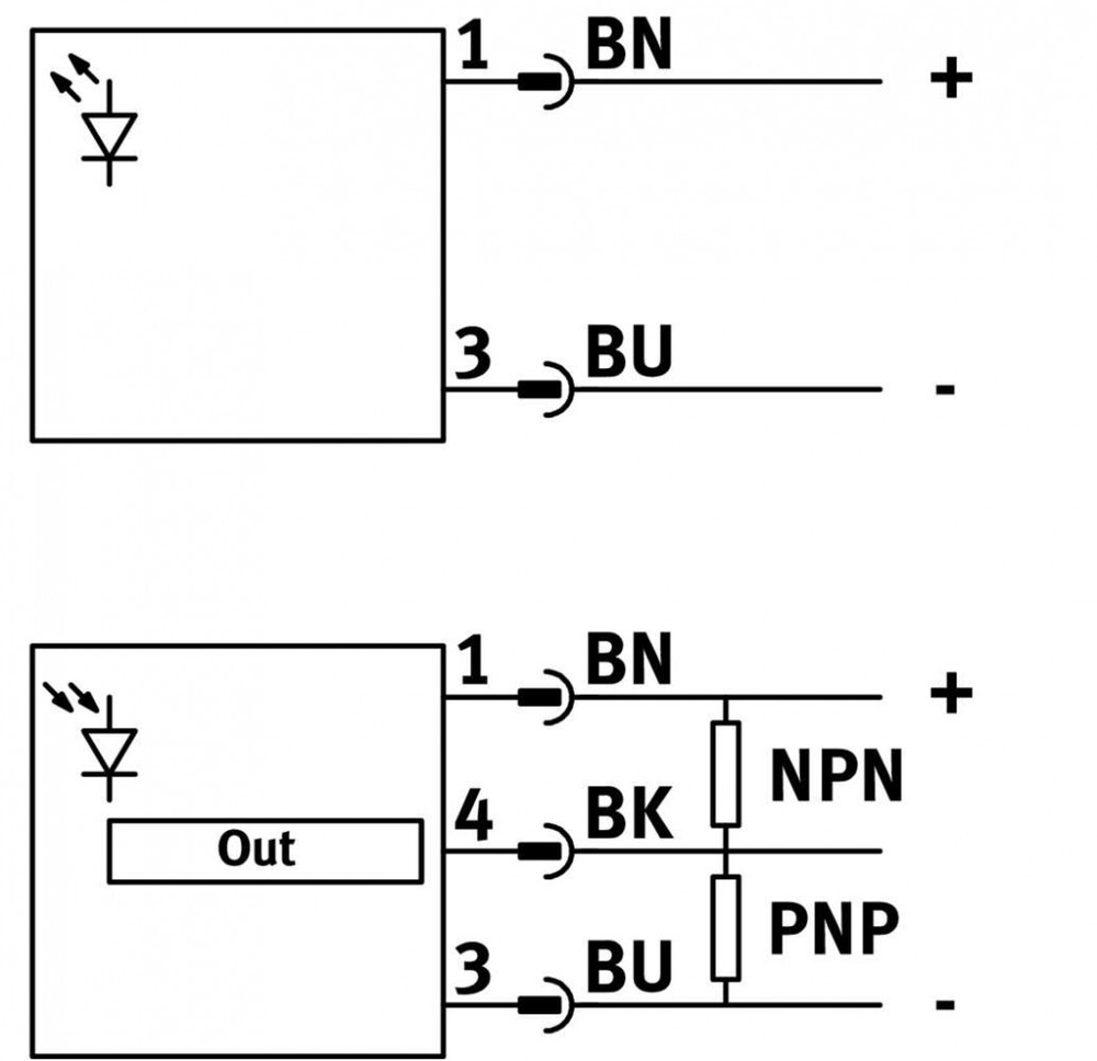 SOOD-TB-L-PN Light barrier