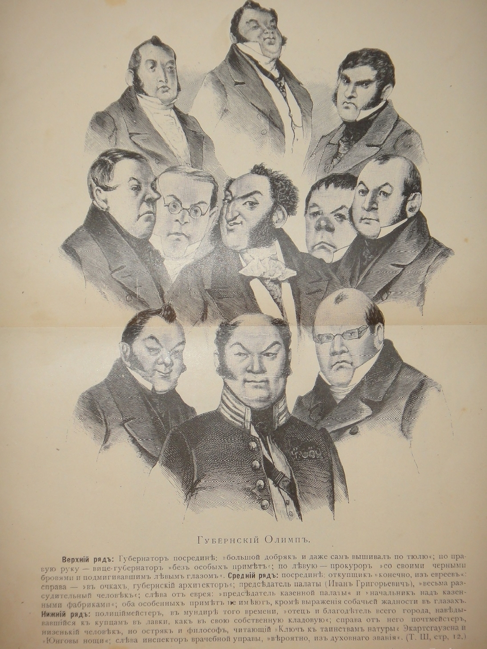 "Альбом Гоголевских типов по рисункам художника П.Боклевского". 1894г.