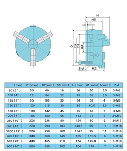 Токарный патрон К11-125 мм, трехкулачковый, самоцентрирующийся