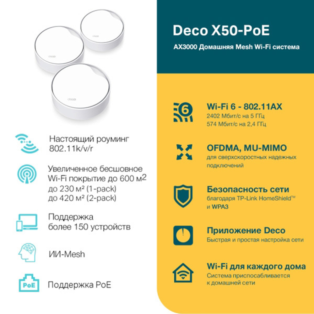 TP-Link Deco X50-PoE (3-pack) Домашняя Mesh Wi-Fi 6 система AX3000